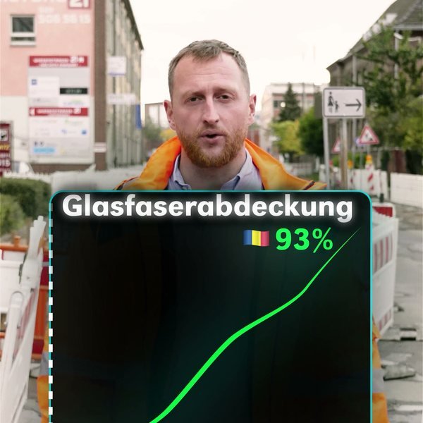 Einblendung zur Glasfaserabdeckung